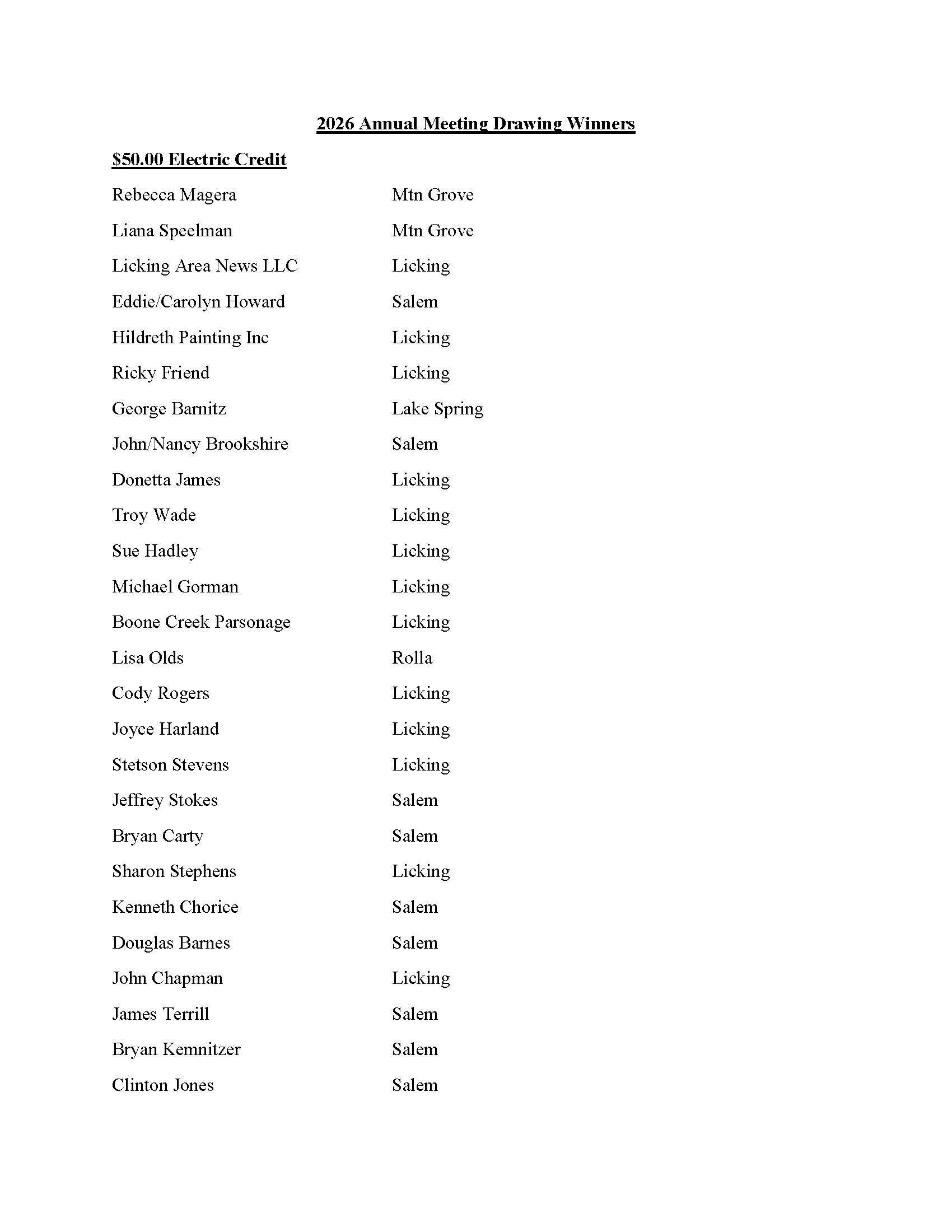 Page 1 Annual Meeting Winners