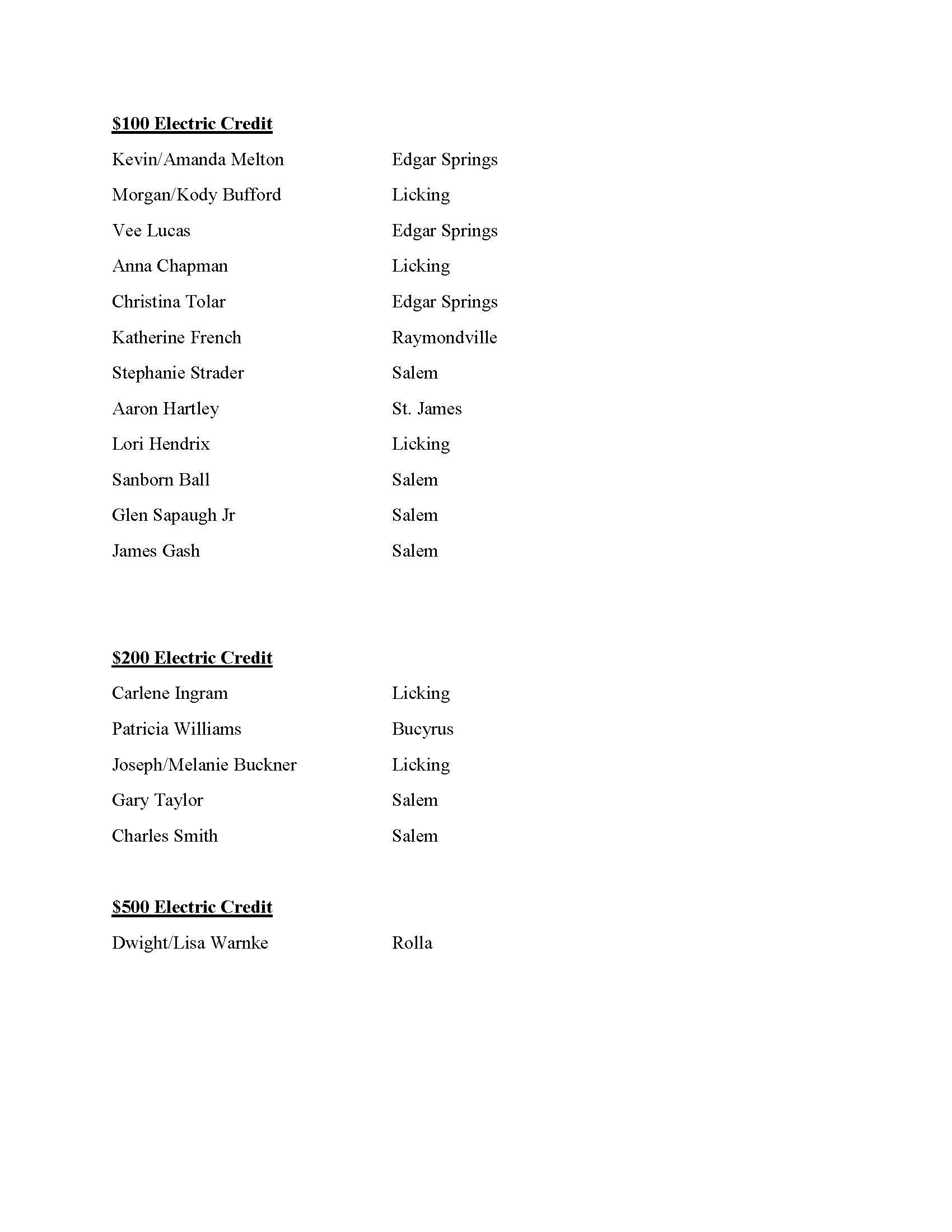 Annual Meeting Winners Page 2
