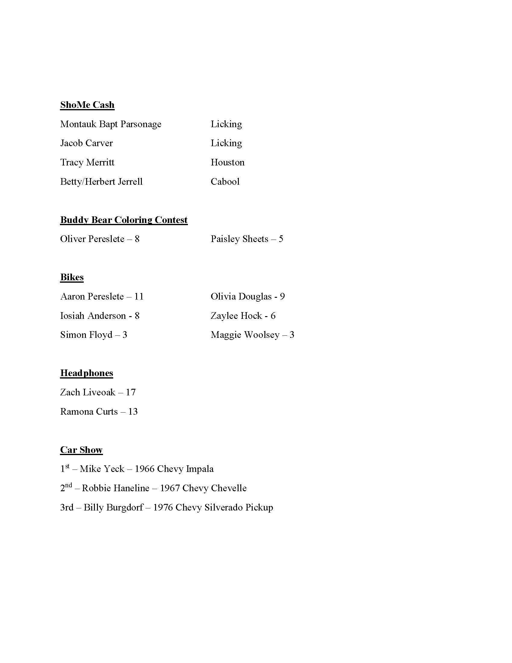 Annual Meeting Winners Page 3