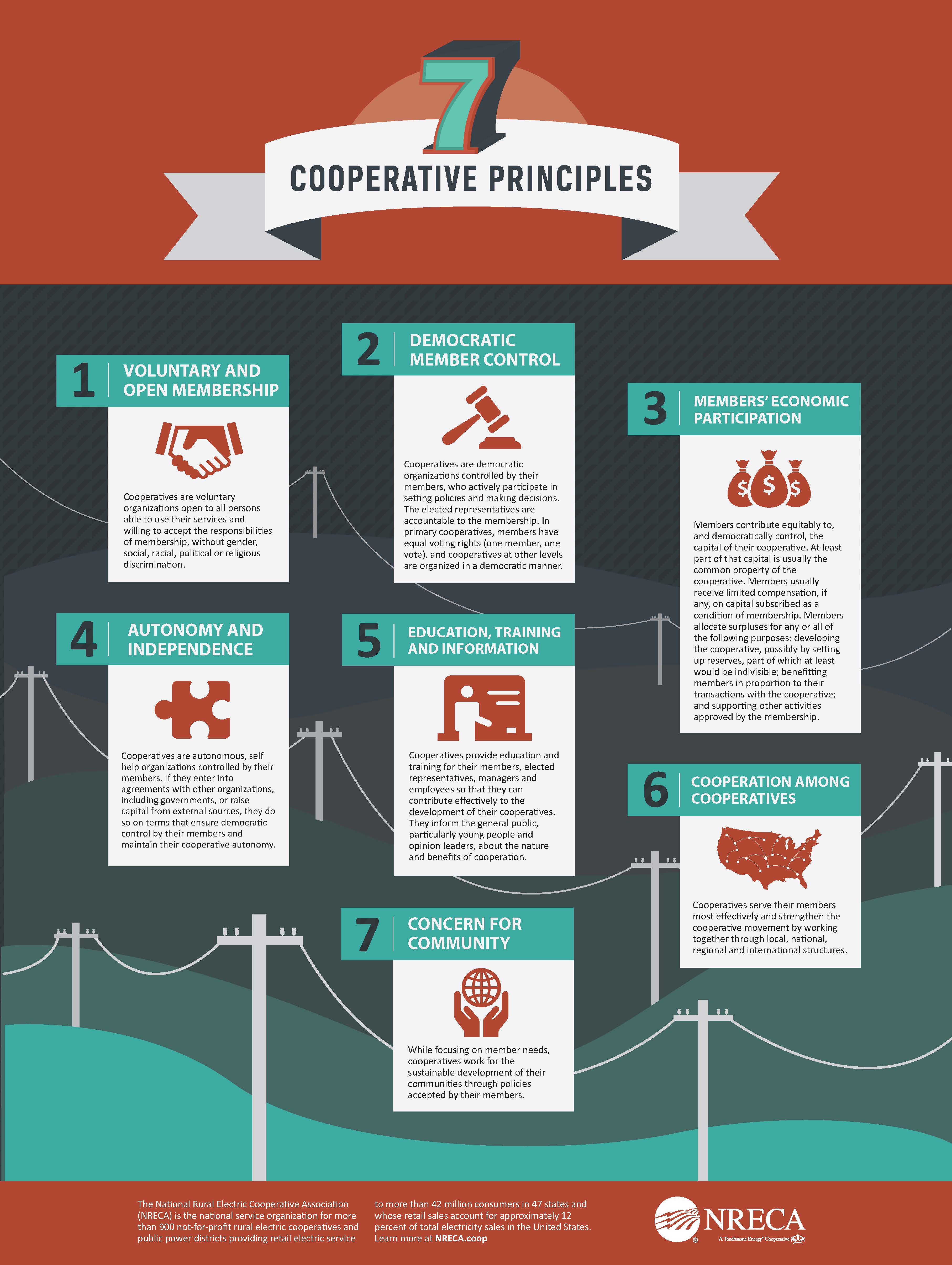 7_Coop_Principles_Infographic.jpg